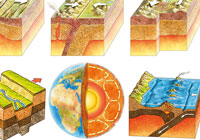 Ivan Stalio | Geography | Space | Maps | Geology Cutaway | Spaccati di Geologia