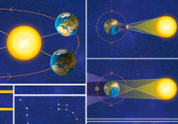 Ivan Stalio | Geography | Space | Maps | Seasons | Eclipses | Tides | Ursa Major | Ursa Minor | Moon Phases | Stagioni | Eclissi | Maree | Orsa Maggiore | Orsa Minore | Fasi lunari